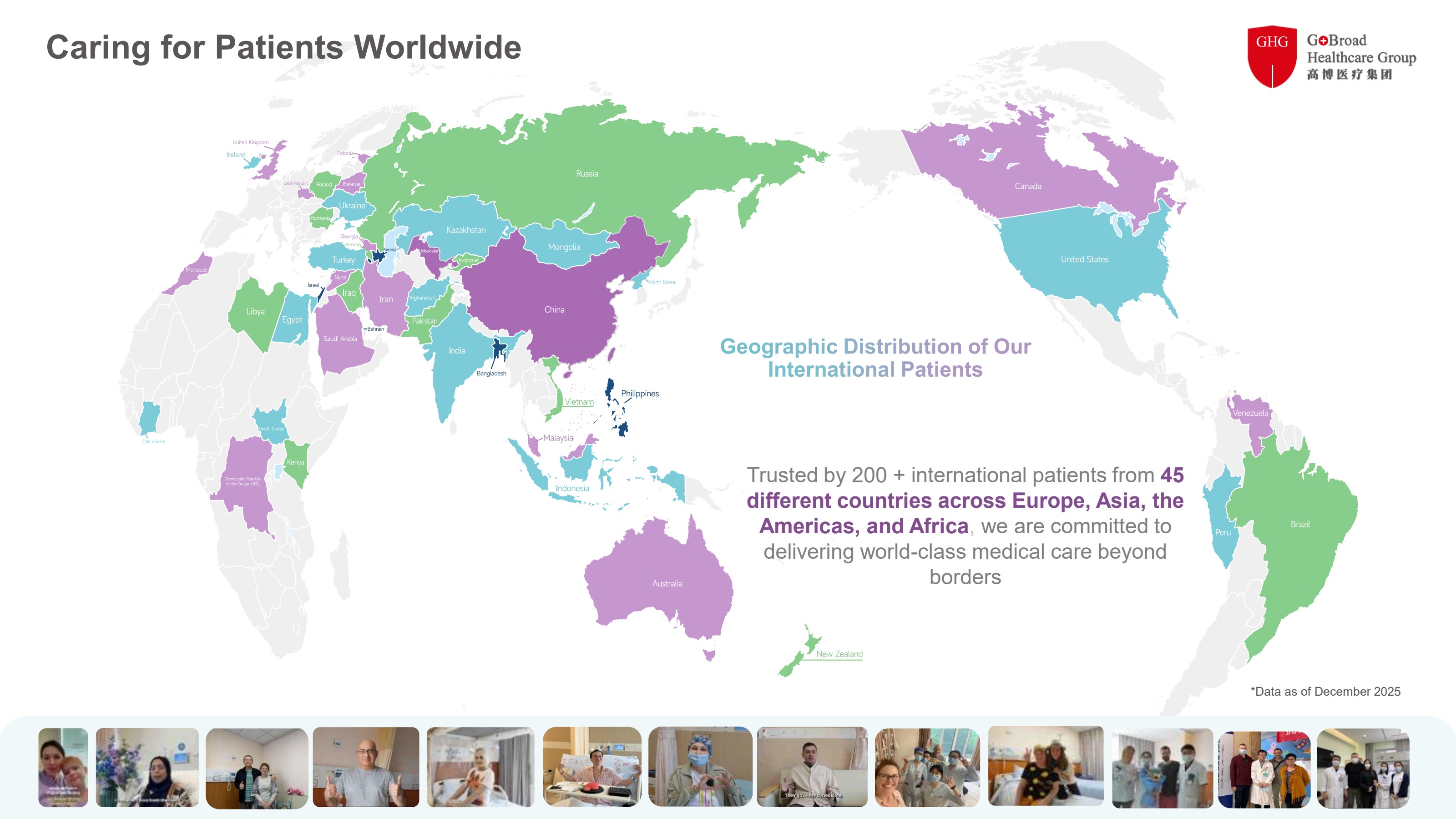 Geographic distribution of international patients treated at our partner hospitals