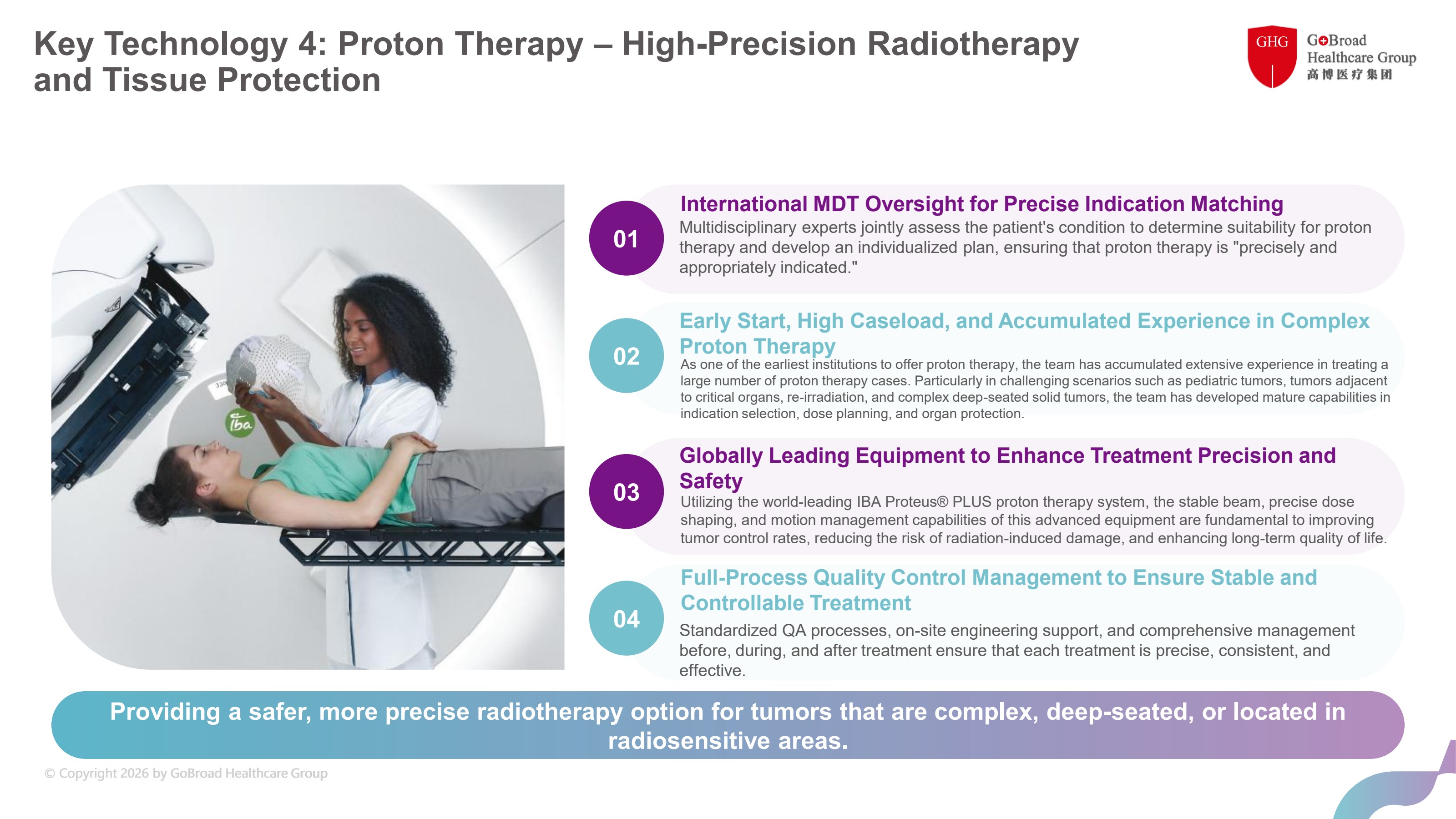 Proton Therapy · High-Precision Radiotherapy & Tissue Protection